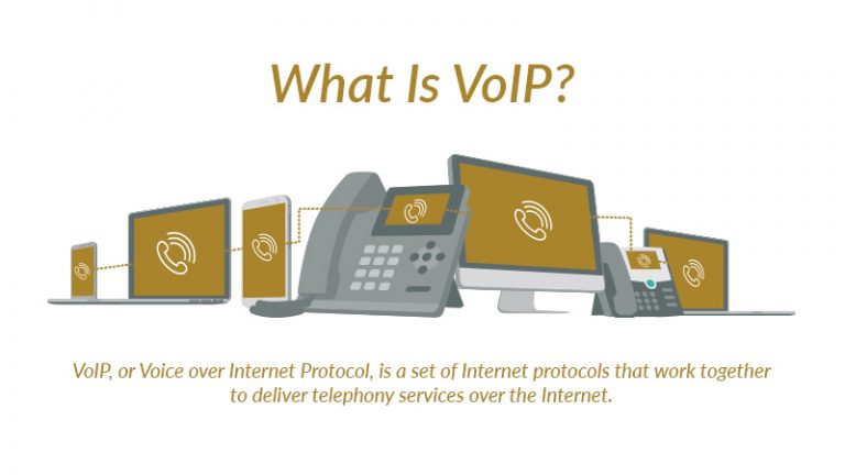 USA Wholesale VoIP Service Providers